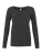 BL7501 Women`s Sponge Fleece Wide Neck Sweatshirt - BL7501_Charcoal-Black-Triblend-(Heather) - variant Ls 1000031885
