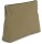 Toaletná taška KI 3210 - ps-193210-kimood-ki-3210-washed-lichen-green-front-web - variant
