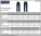 Pracovné nohavice 2530 Waistpants Service - gt-64530m-projob-2530-waistpants-service-42-60-baf8ca36-6376-4075-abc1-e345e6506831-web - variant 