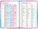 NOTIQUE Školský diár Axolotl CZ (september 2026 – december 2027), 9,8 x 14,5 cm - pgd-36960_07 - variant Pg PGD-36960
