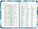 NOTIQUE Školský diár Gamer CZ (september 2026 – december 2027), 9,8 x 14,5 cm - pgd-36961_07 - variant Pg PGD-36961