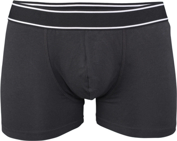 Pánske boxerky