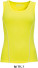 Rio Dámske športové tielko - A84D929B-A567-47CA-B80E-19F1B54F7536 - variant CC 25141804500