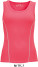 Rio Dámske športové tielko - F298F52D-69E6-4061-8E8E-CB9586C02747 - variant CC 251418o7300