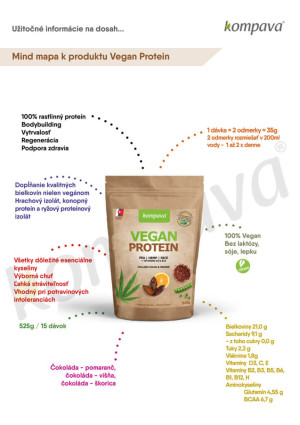 VEGAN PROTEIN gallery