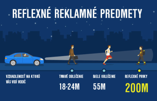 Reflexné reklamné predmety. Darujte bezpečnosť.